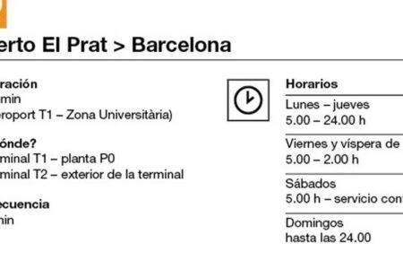 Camp Nou , Fira Barcelona Apartment L'Hospitalet de Llobregat Exterior foto